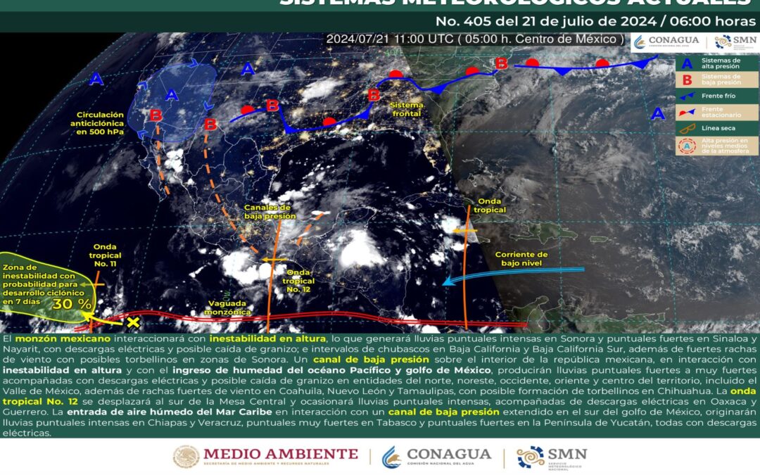Pronóstico Meteorológico General Matutino de hoy Domingo 21 de Julio de 2024