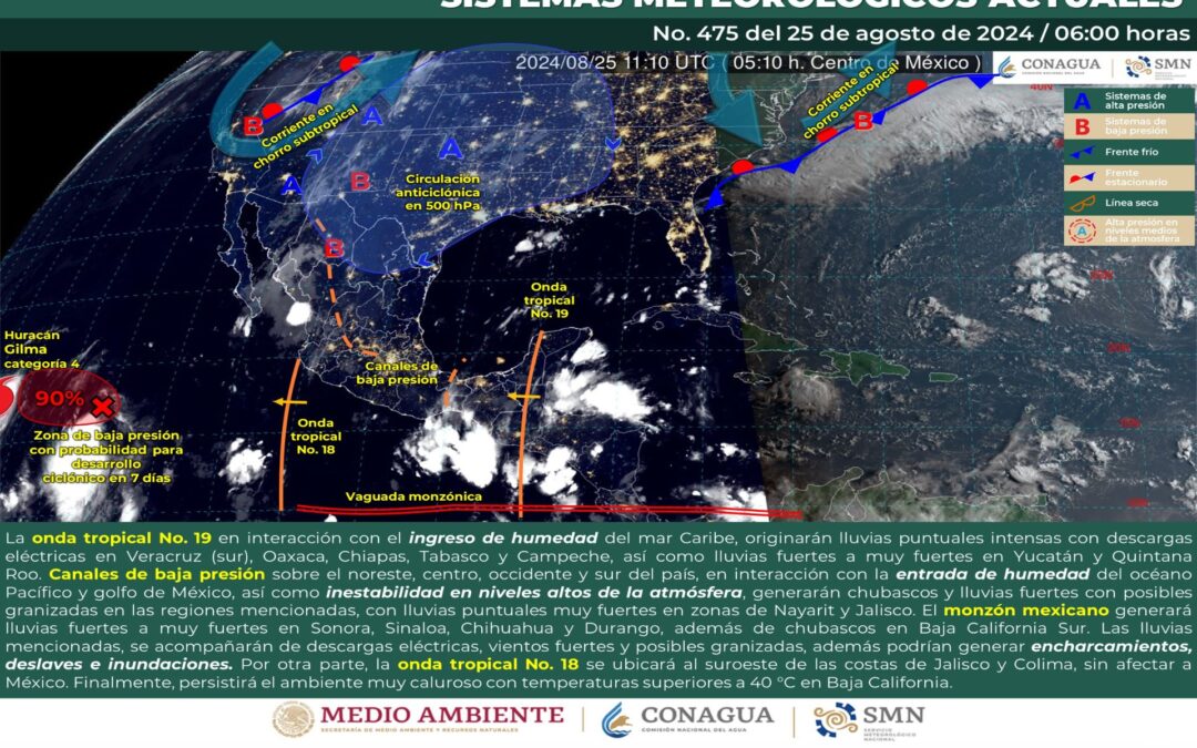 Pronóstico Meteorológico General Matutino de hoy Domingo 25 de Agosto de 2024