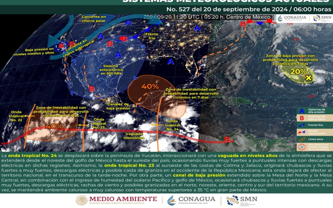 Pronóstico Meteorológico General Matutino de hoy Viernes 20 de Septiembre de 2024