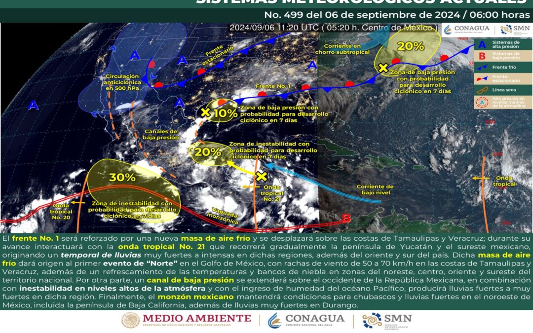 Pronóstico Meteorológico General Matutino de hoy Viernes 06 de Septiembre de 2024