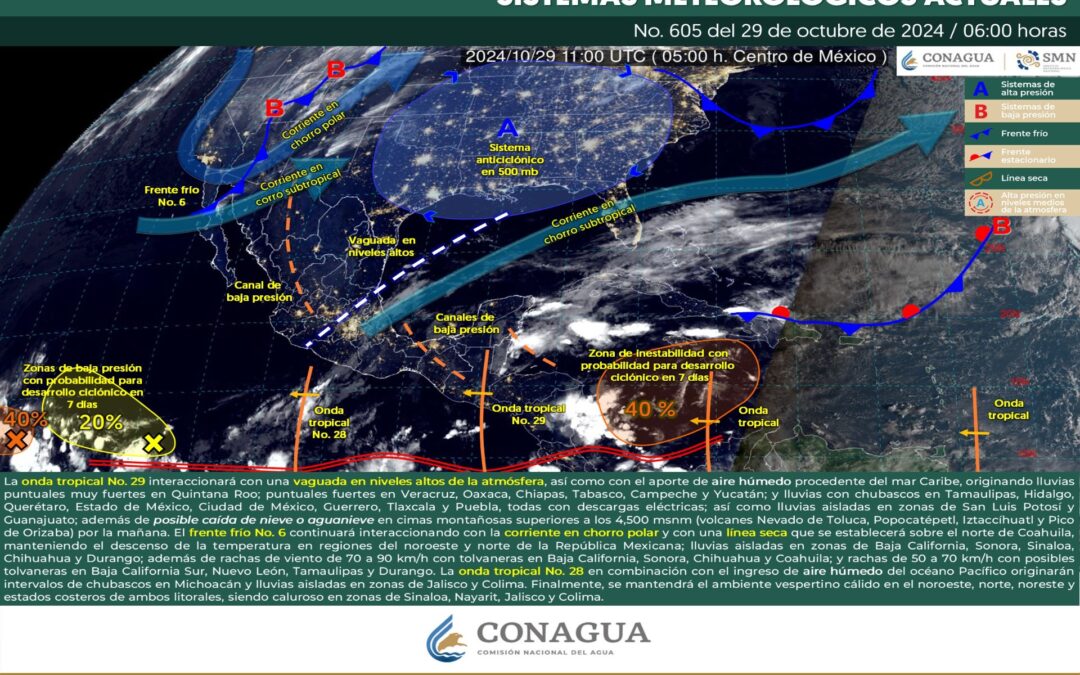 Pronóstico Meteorológico General Matutino de hoy Martes 29 de Octubre de 2024