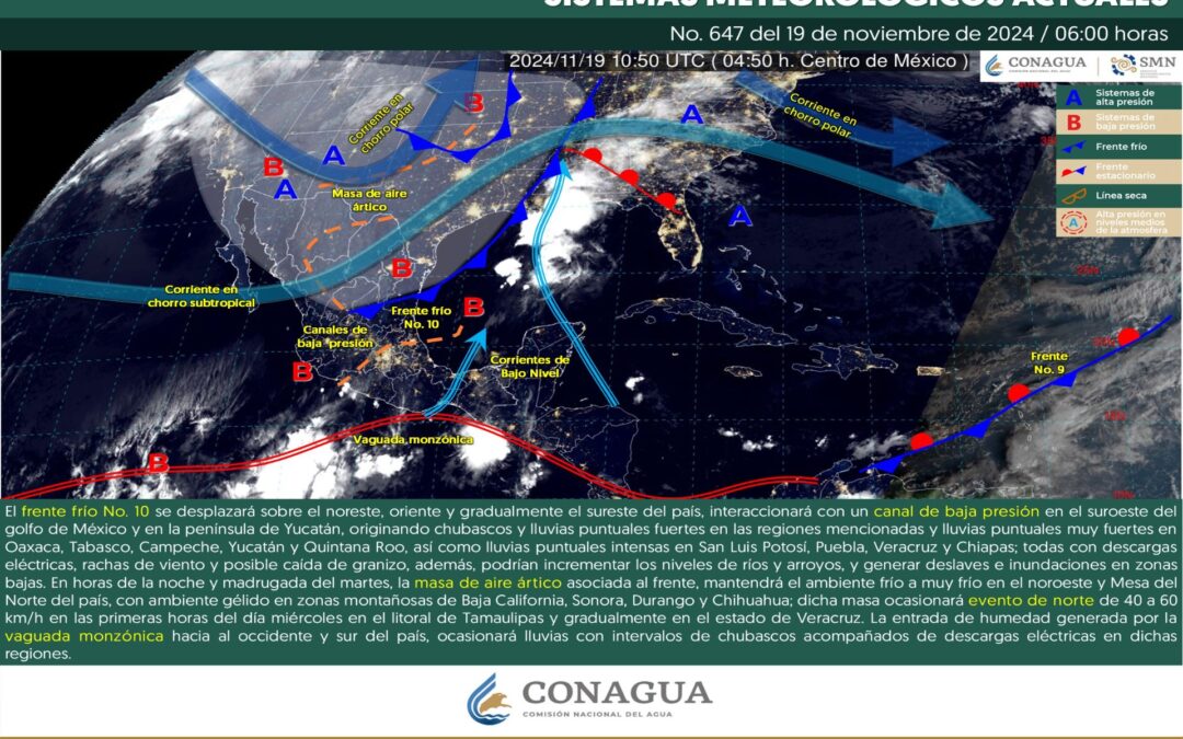 Pronóstico Meteorológico General