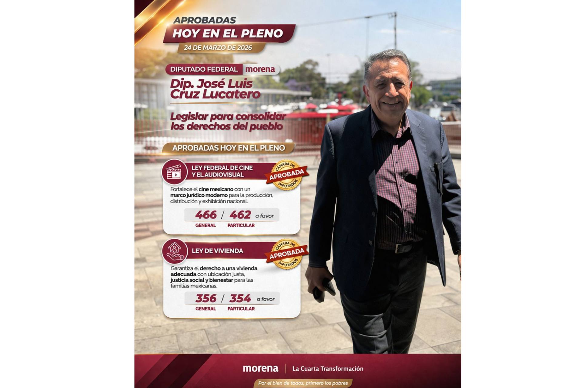Cruz Lucatero destaca aprobación de leyes de cine y vivienda.